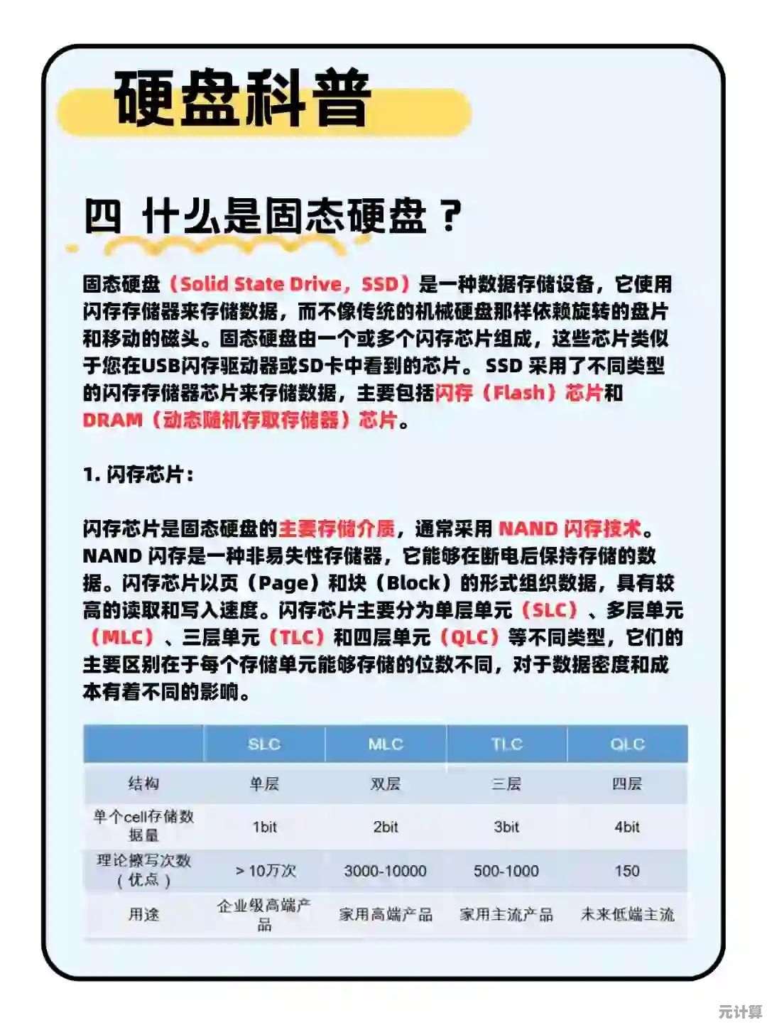 机械硬盘与固态硬盘的全面对比：从性能到寿命的详细解读