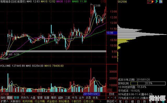 信号增强全攻略：八大实用技巧助您显著提升网络连接稳定性