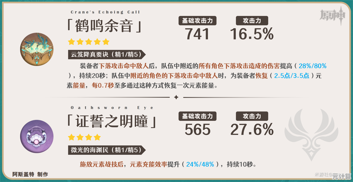 《掌握曲雀翎装备共鸣意识：2025高级战斗技巧大全》