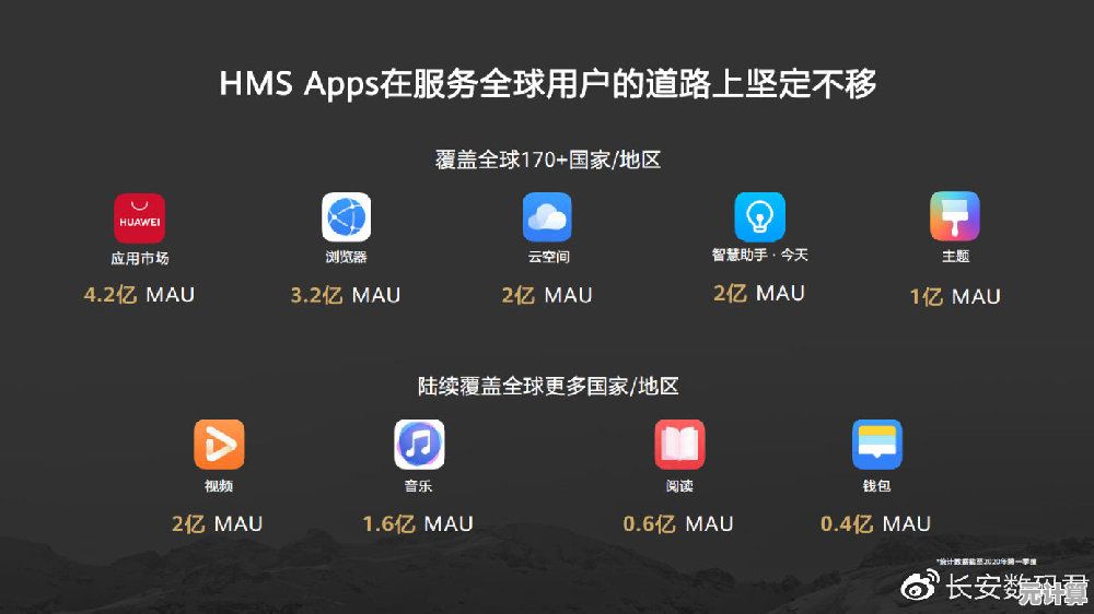 华为应用市场为您精选全球多元应用，全程安全护航，提升移动娱乐与效率