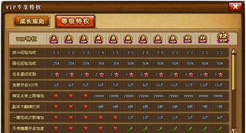 组队天梯、道具对决，弹弹堂怀旧服能否唤醒你的竞技激情？