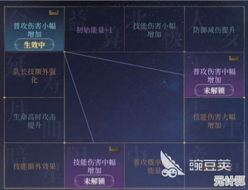 2025如鸢命盘系统完整解析：从入门到全解锁一步到位指南