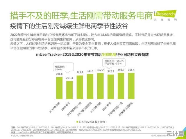 天津城数字复刻！全速以赴》2025年开放世界驾驶新预告公开