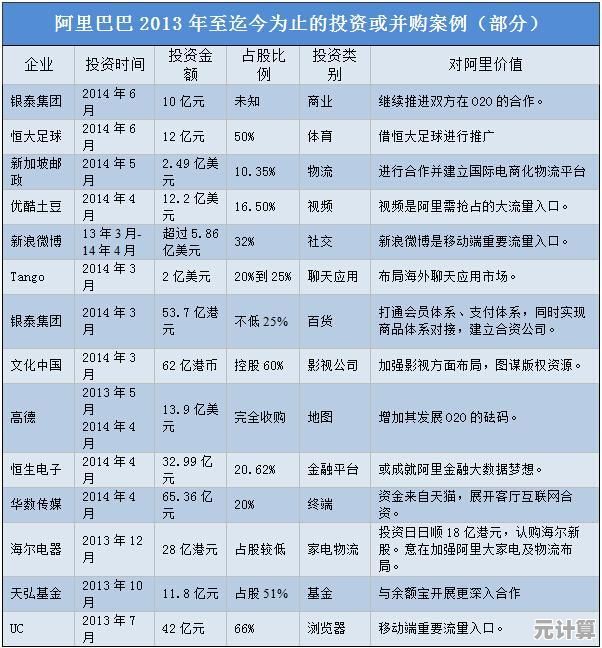贪吃蛇也能玩出竞技刺激？吞噬生存挑战》让你欲罢不能！