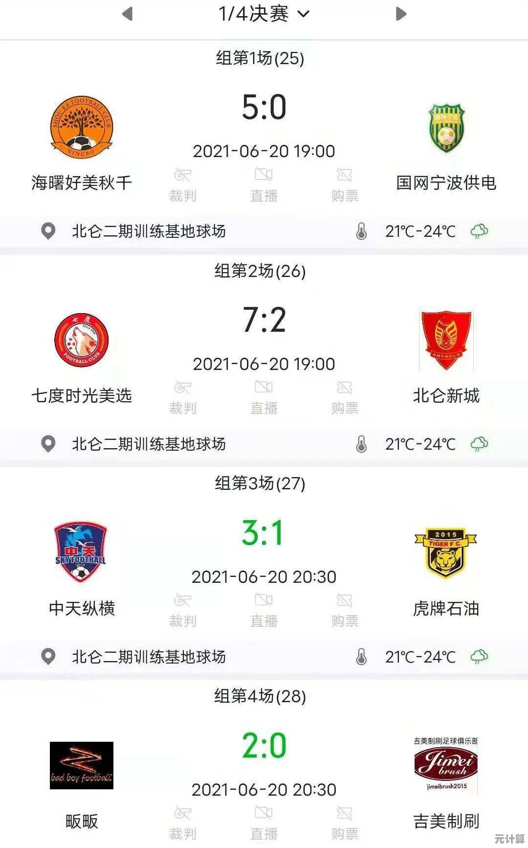 掌握2024年即时比分手机球探网数据分析的五大实用技巧