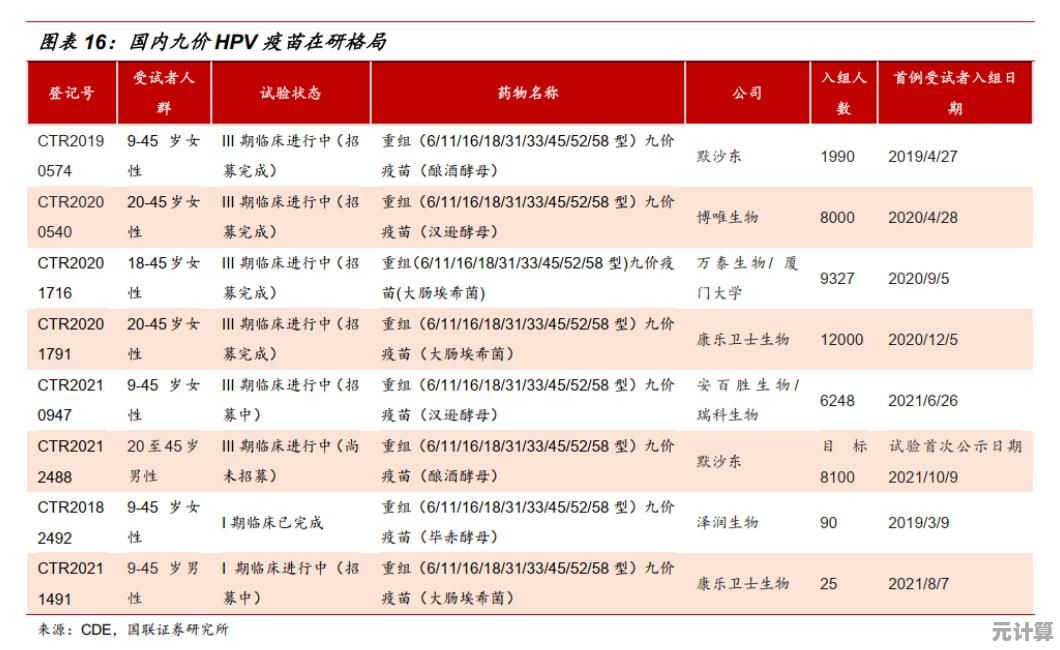 2025胜利女神新希望T0阵容实战攻略，最强组合一键解锁！