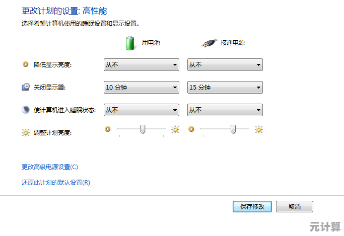 解锁控制面板快捷键的高效方法：提升工作流程的专业指南