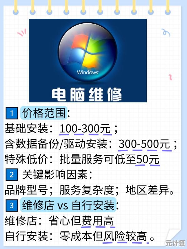 电脑系统重装一般收费多少？费用详情与选择建议