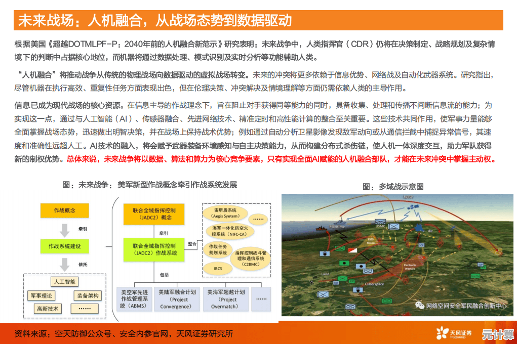 未来生态战场的钥匙：2025年无限机兵植物园精准搜寻技术与动态地图攻略