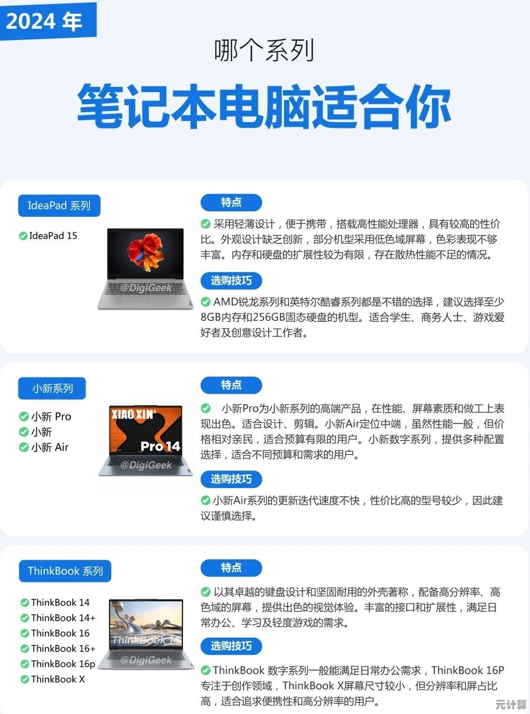 解读联想笔记本新型号：性能升级与功能亮点全览