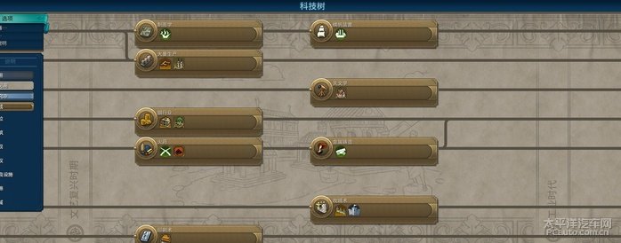文明6美国科技树2025最新升级路线规划与实战技巧