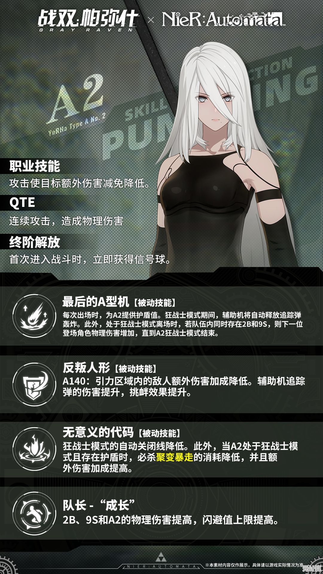未来战局如何制霸？胜利女神A2培养与队伍搭配全指南！