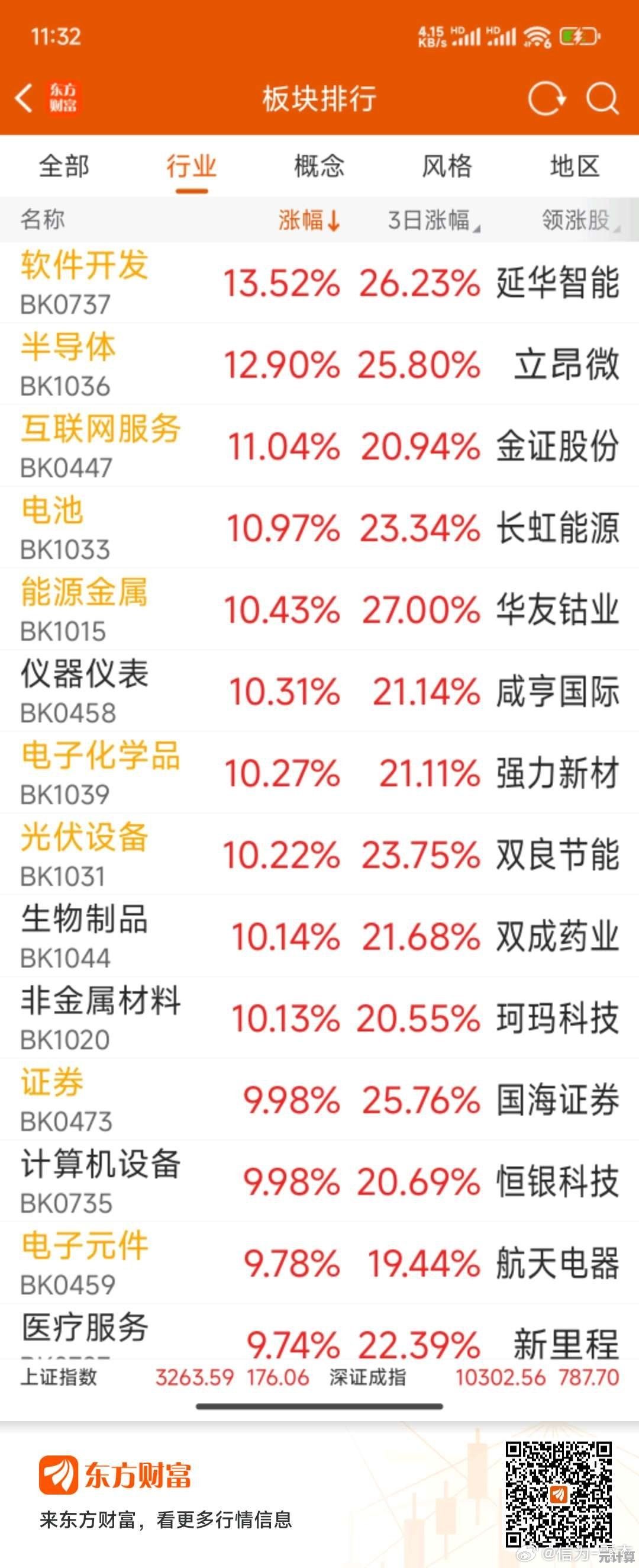 详解东方财富网手机版2025年首页的十大必备实用功能