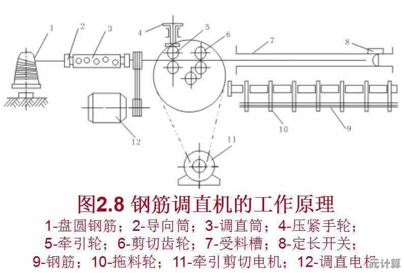 提升iPhone使用效率的10个实用技巧，苹果用户必看！