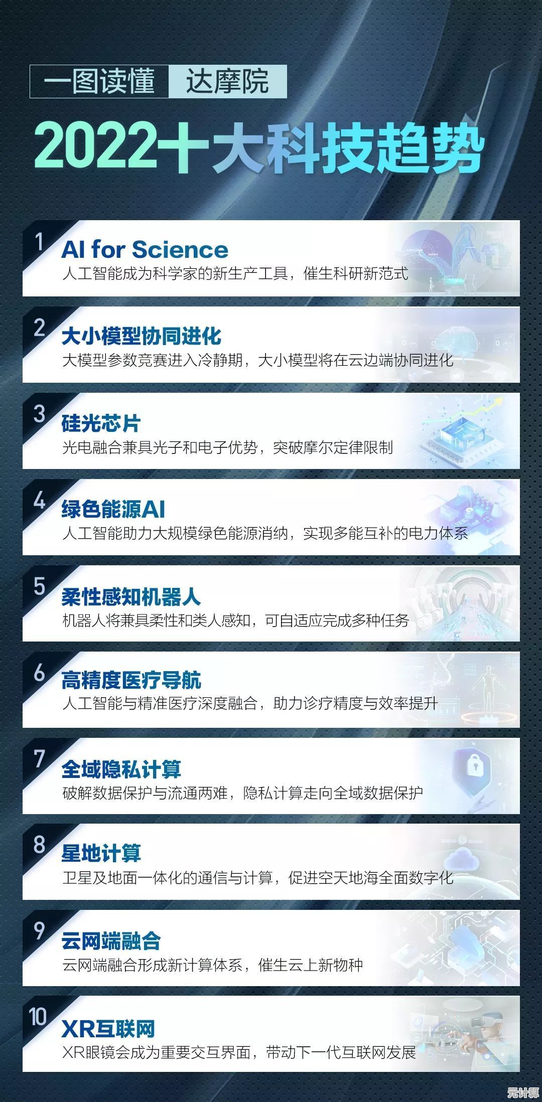 探索GB向科技设备世界：2024年实用科普贴士与最新趋势指南