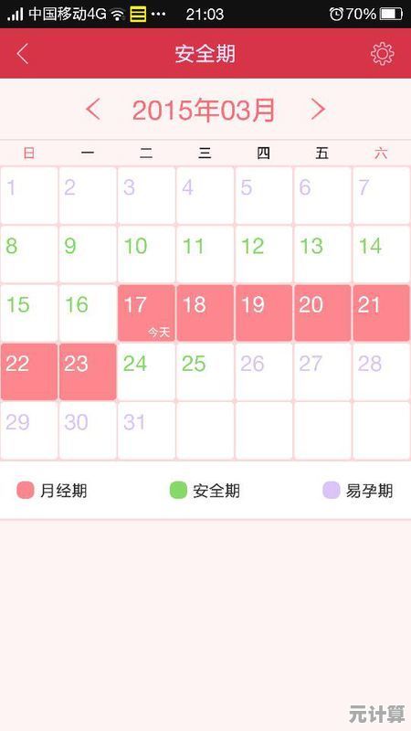 了解安全期：女性自我防护与身体管理的科学指南