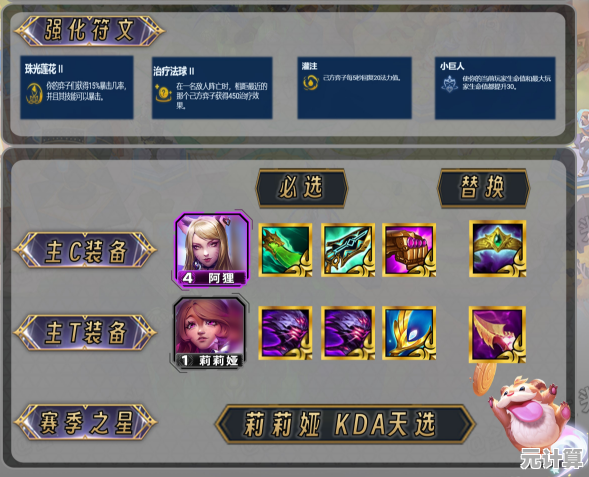 2025莉莉安装备大革新！法师核心神装与逆风翻盘全解析
