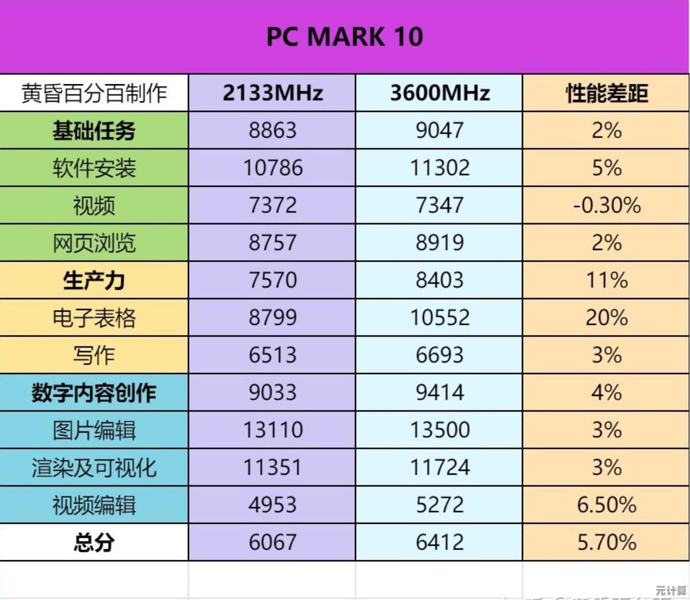 全面掌握联想售后支持：高频维修问题处理与优化使用建议详解