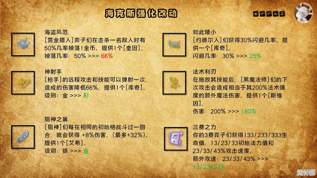 8人实时对战，金铲铲之战最新版」的竞技魅力怎能错过？