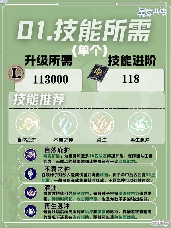 星痕共鸣2025森语者天赋加点全解析，流派定制攻略一网打尽
