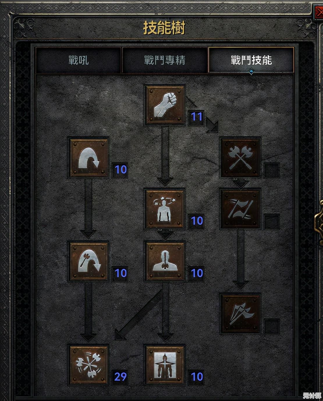 2025年DNF手游全职业命中率指南，精准加点不再失误！