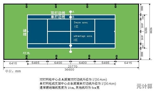 2025部落冲突边线球高效指南：从基础到精通的部署秘诀