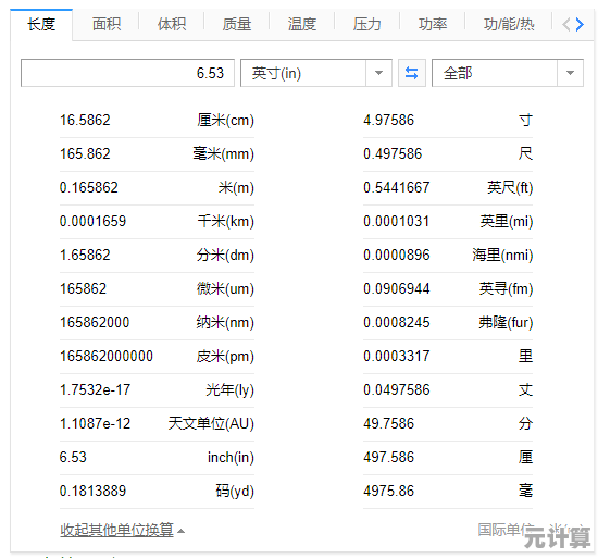 14寸笔记本屏幕到底多大？一篇文章搞懂英寸厘米换算方法