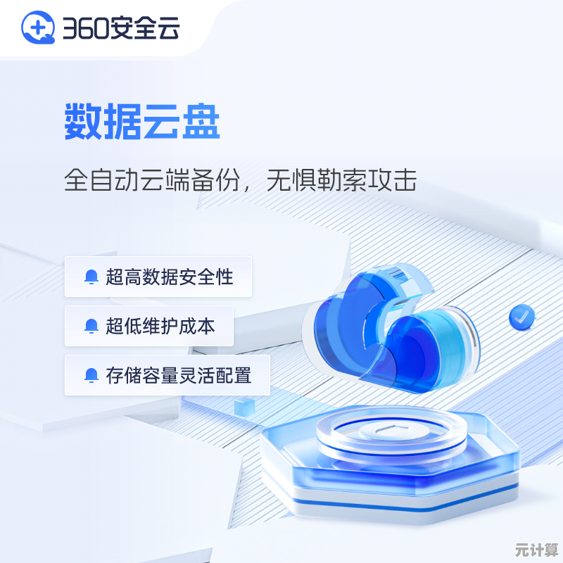 360云盘：高效智能存储与极速分享，全方位保障您的数字资产安全