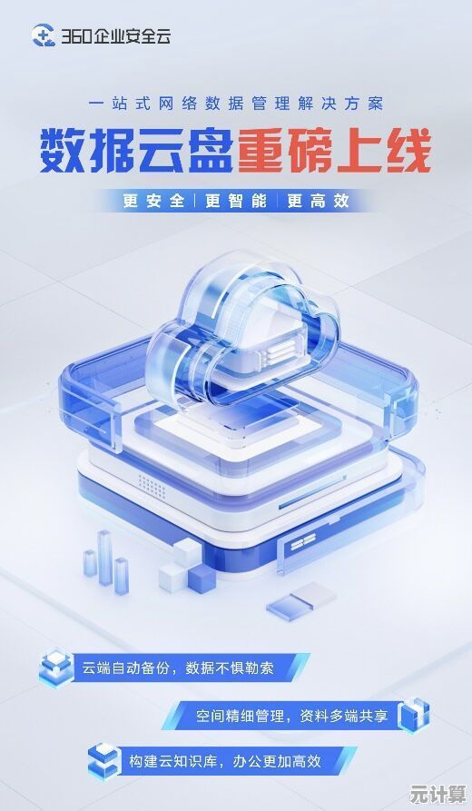 360云盘：高效智能存储与极速分享，全方位保障您的数字资产安全