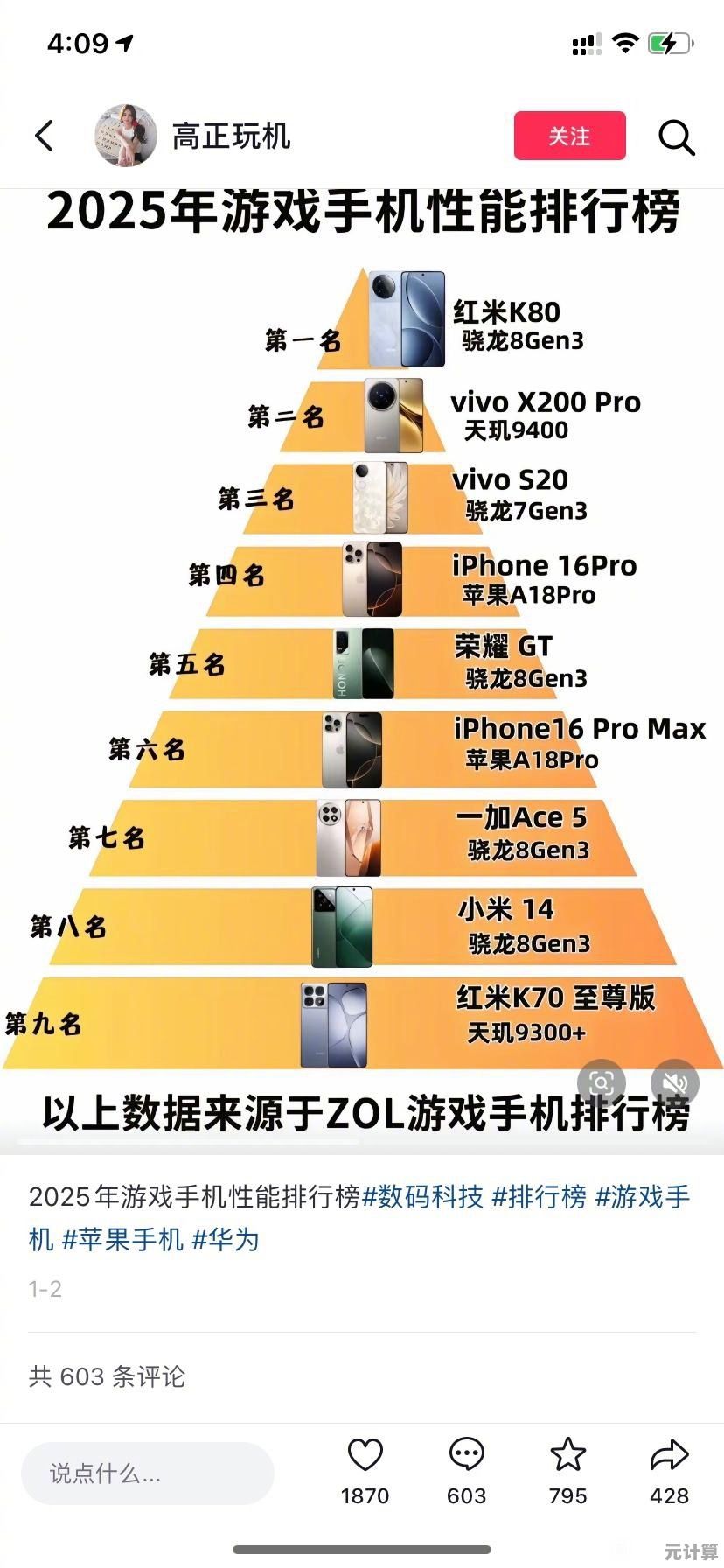 2025年诺基亚游戏手机必玩高质量游戏推荐清单