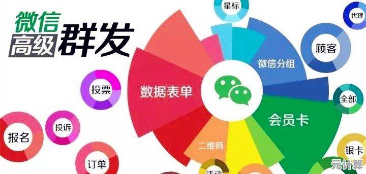 掌握微信群发消息技巧，快速实现便捷的一键群发沟通方式