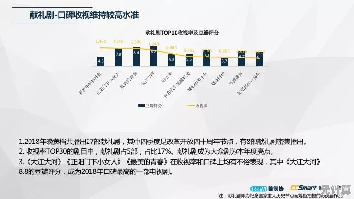 2025年《鸿之下》势力扩张规则深度解读：地格数量与布局技巧