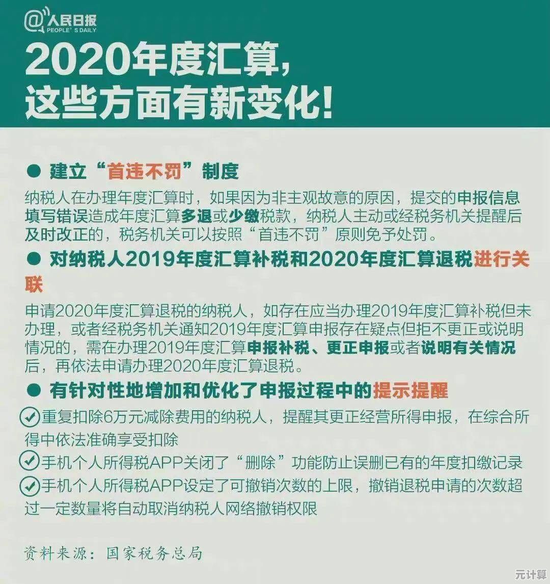 2025最新无悔华夏士子获取指南：快速积累资源与实战方法