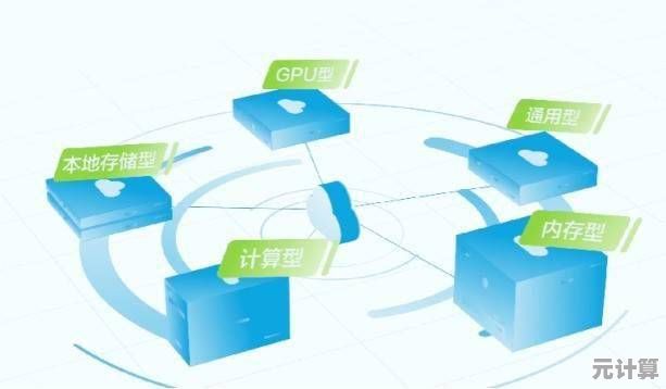 掌握这些技巧，轻松选购高效个人云存储设备