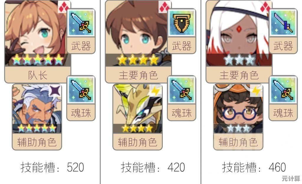 弹射冒险新篇章！2025圣诞宗四郎是否必抽角色推荐