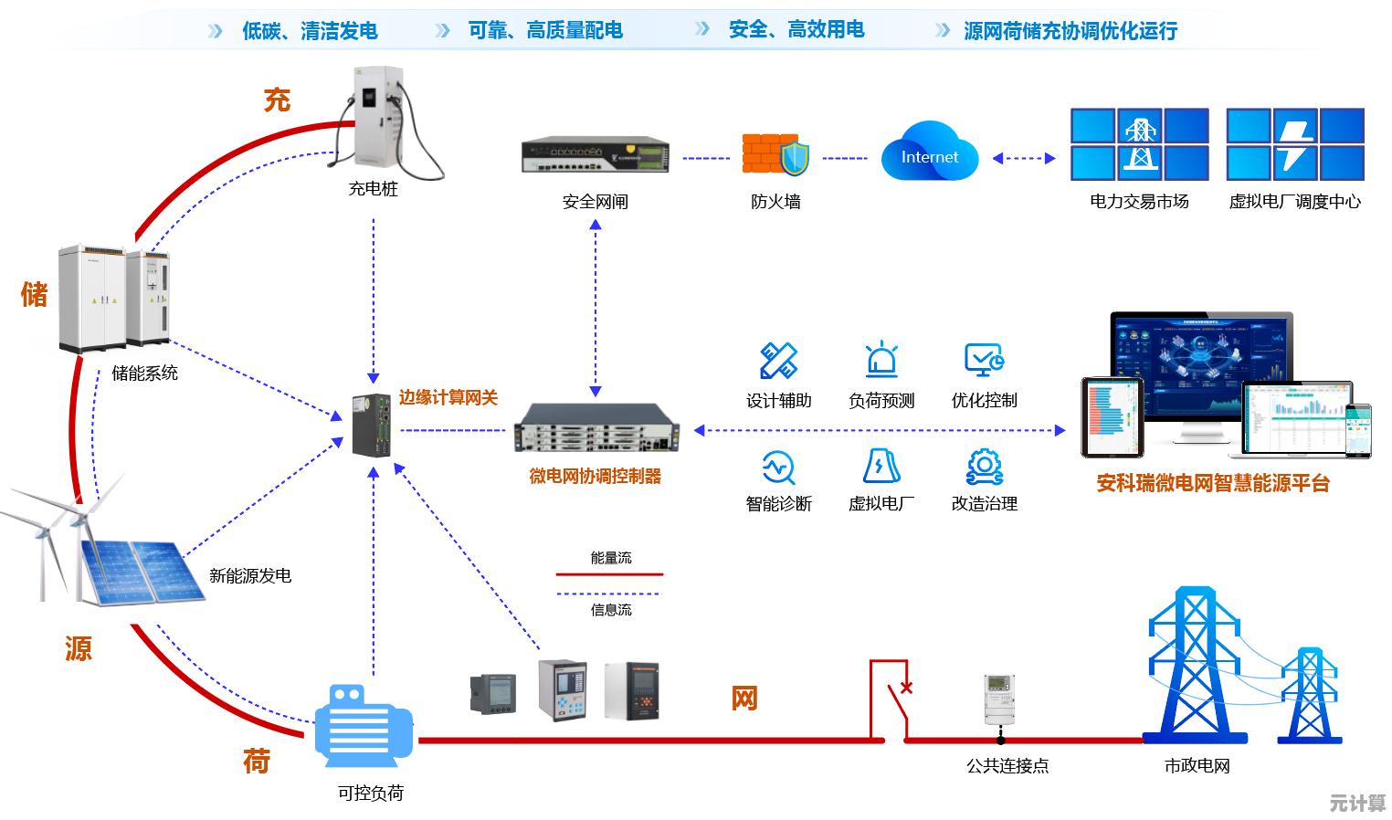 探索智能带电显示技术如何重塑电子设备的交互体验与发展前景