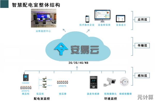 探索智能带电显示技术如何重塑电子设备的交互体验与发展前景