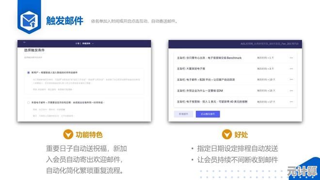 沃邮箱高效使用指南：实用技巧与常见问题解答助您优化邮件管理