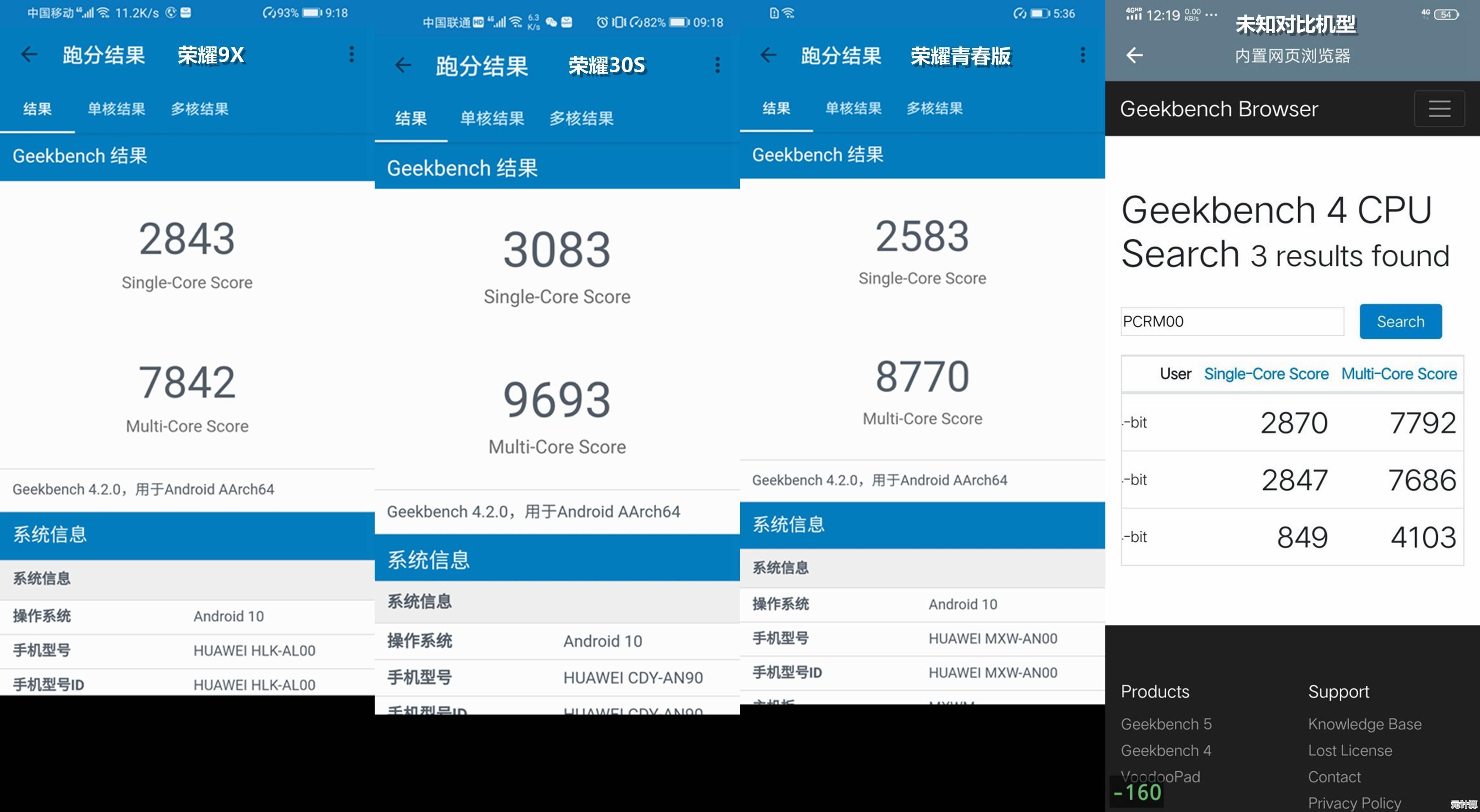 麒麟天玑芯片性能天梯图：全方位对比与选购建议指南