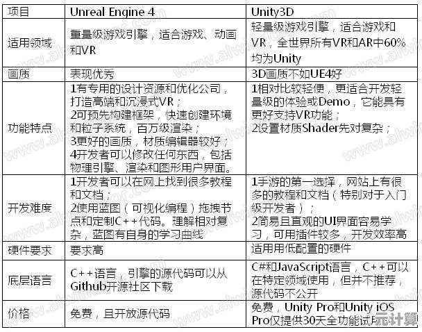 开放空间疲劳值解析：2025年虚拟现实游戏中的体力消耗机制揭秘