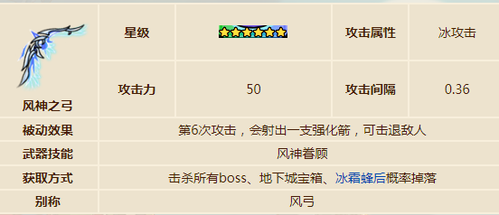 探索英勇之地吟游诗人2025年最新装备搭配，提升团队战斗效能