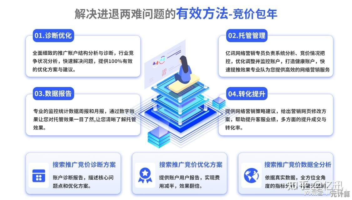 全面解析屏蔽竞价广告的有效途径与操作指南