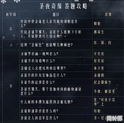 活动奖池装备全面解读：2025重装战姬限定开发是否值得抽？