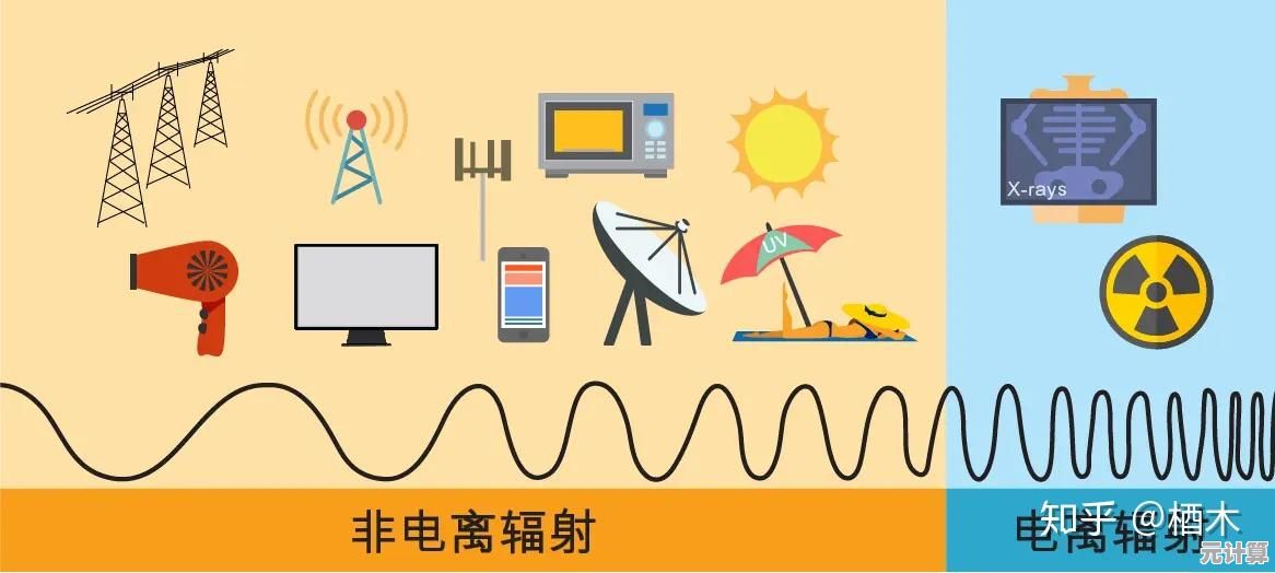 低辐射手机选择全解析：降低电磁波暴露，守护日常健康安全