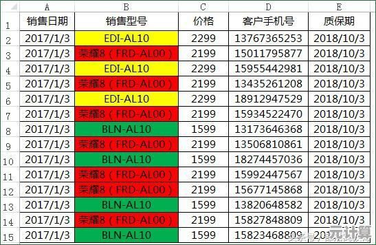 Excel数据整理技巧：掌握排序功能，让信息处理更高效