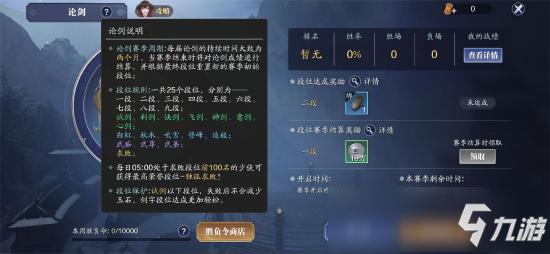 最新天涯明月刀手游微氪攻略2025，小投入也能畅玩全内容