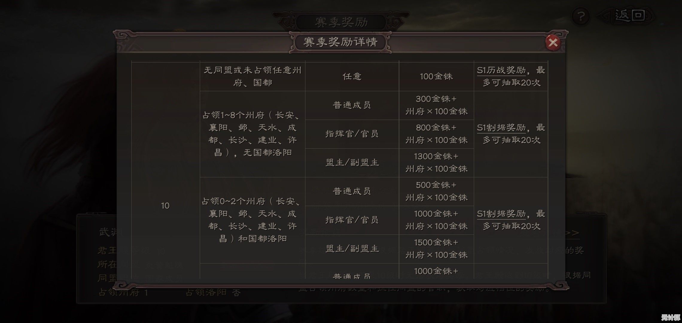 《Last W》2025开荒指南：系统掌握核心机制与版本进阶策略