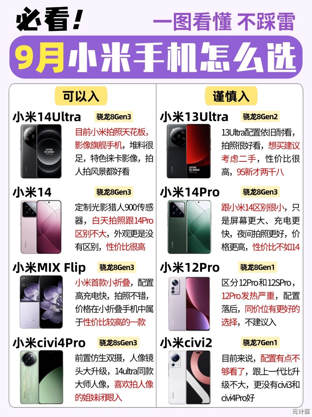 小米手机价格迎来历史新低，超高性价比引爆市场热议！