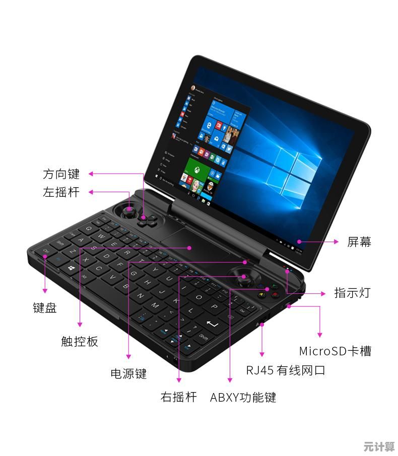 Win11实时监测游戏帧率指南：操作详解与常见问题解决方案