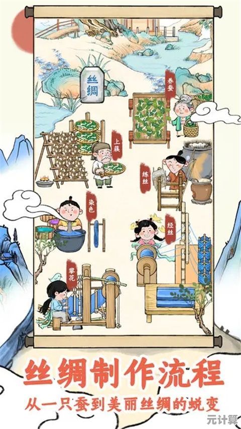 丝路工坊"真的只是一款普通的模拟经营游戏吗？快来体验不一样的工坊经营之旅！